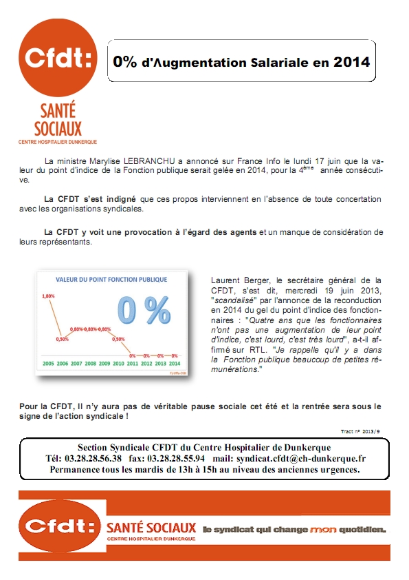 2013-09 tract Point indice du 27 juin 2013