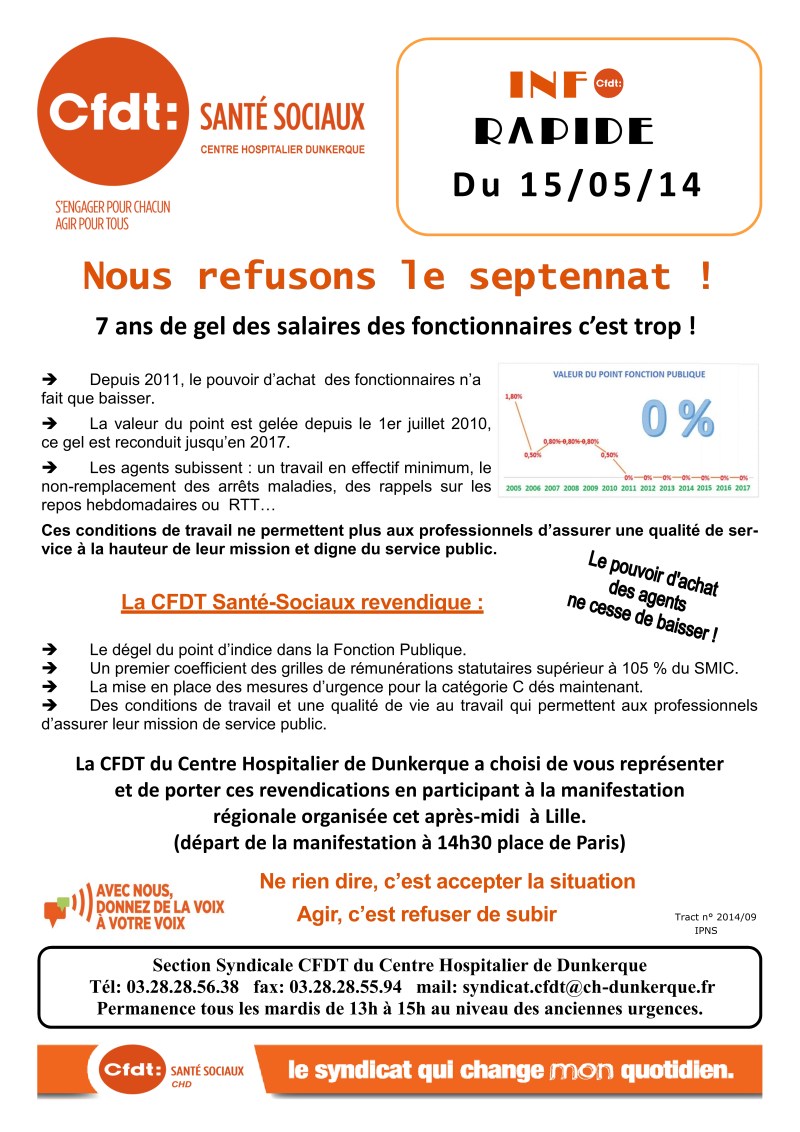 2014-09 Mobilisation contre le gel du point d'indice