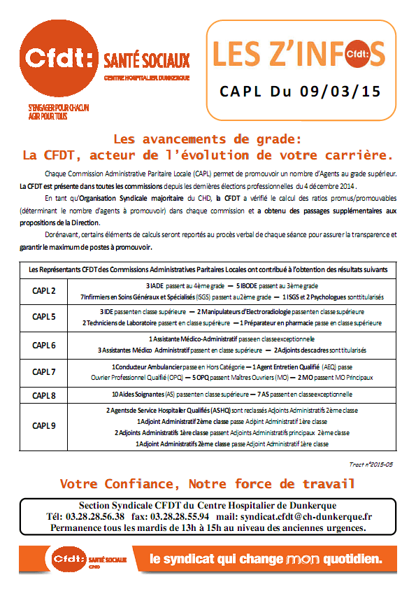 2015-05 CAPL du 9 mars 2015