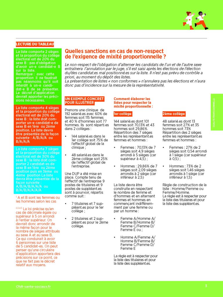 egalite-professionnelle-mise-en-oeuvre-mixite-professionnelle_page_3