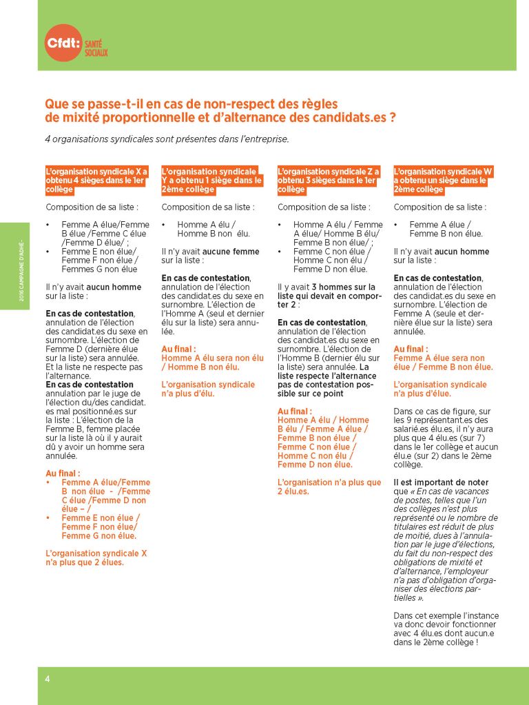 egalite-professionnelle-mise-en-oeuvre-mixite-professionnelle_page_4